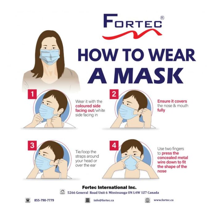 Disposable Surgical Face Mask Level-2 Made in Canada 50pcs/Box